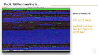 Public GitHub timeline is …
35+ event types
semi-structured
payload structure
and size varies by
event type
 