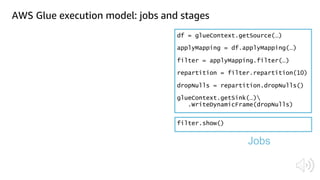 AWS Glue execution model: jobs and stages
Jobs
 