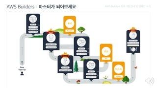 루키
프로
마스터
 