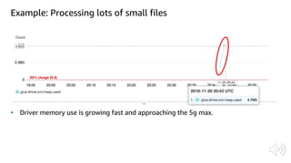Example: Processing lots of small files
• Driver memory use is growing fast and approaching the 5g max.
 