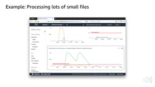 Example: Processing lots of small files
 