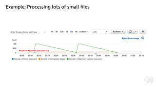 Example: Processing lots of small files
 