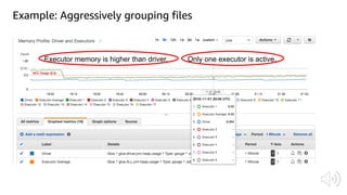 Example: Aggressively grouping files
Executor memory is higher than driver. Only one executor is active.
 