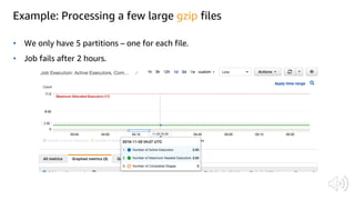 Example: Processing a few large gzip files
• We only have 5 partitions – one for each file.
• Job fails after 2 hours.
 