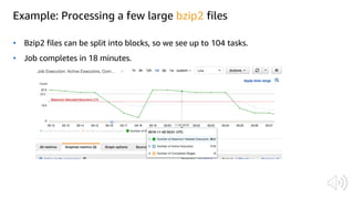 Example: Processing a few large bzip2 files
• Bzip2 files can be split into blocks, so we see up to 104 tasks.
• Job completes in 18 minutes.
 