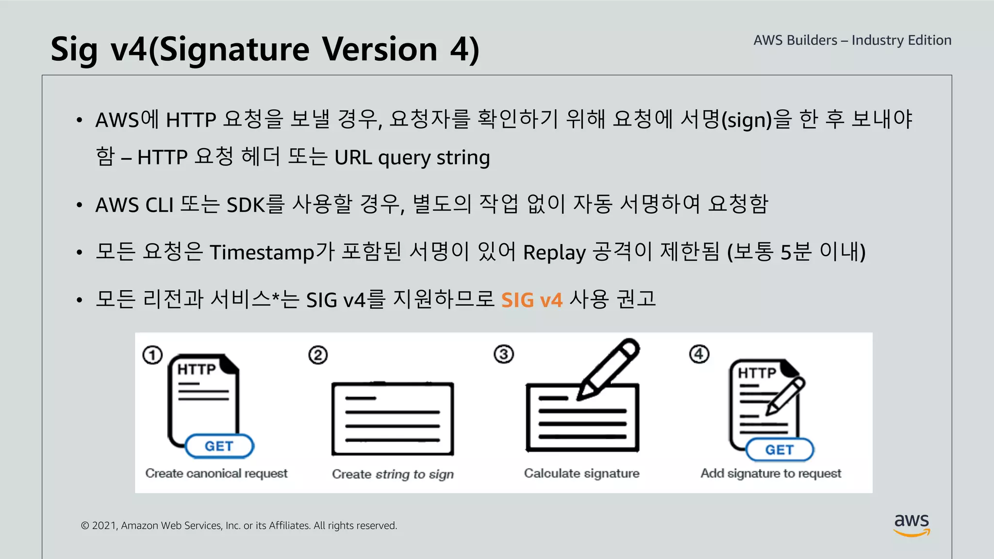 © 2021, Amazon Web Services, Inc. or its Affiliates. All rights reserved.
• AWS에 HTTP 요청을 보낼 경우, 요청자를 확인하기 위해 요청에 서명(sign)을 한 후 보내야
함 – HTTP 요청 헤더 또는 URL query string
• AWS CLI 또는 SDK를 사용할 경우, 별도의 작업 없이 자동 서명하여 요청함
• 모든 요청은 Timestamp가 포함된 서명이 있어 Replay 공격이 제한됨 (보통 5분 이내)
• 모든 리전과 서비스*는 SIG v4를 지원하므로 SIG v4 사용 권고
Sig v4(Signature Version 4)
 