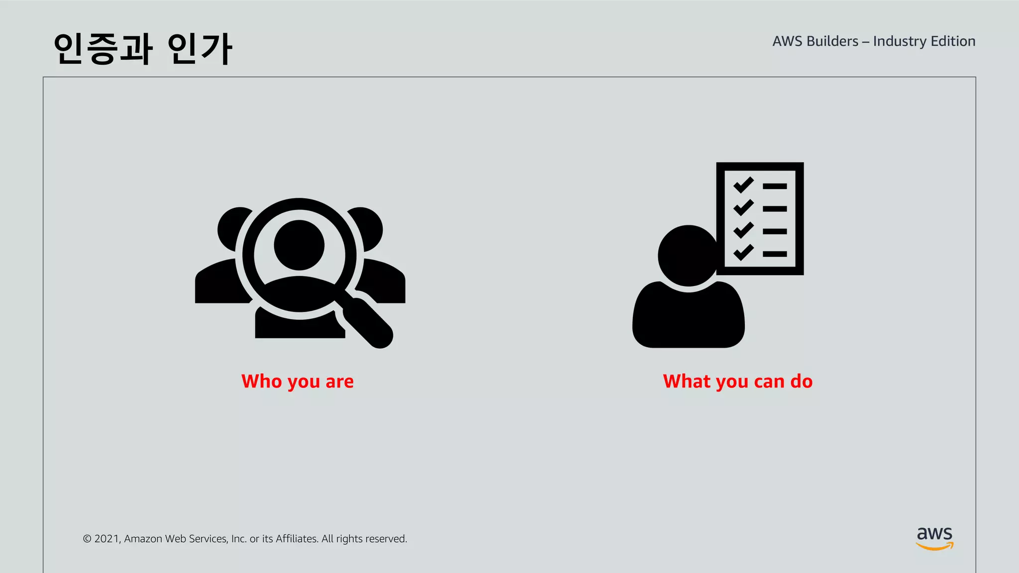 © 2021, Amazon Web Services, Inc. or its Affiliates. All rights reserved.
인증과 인가
Who you are What you can do
 