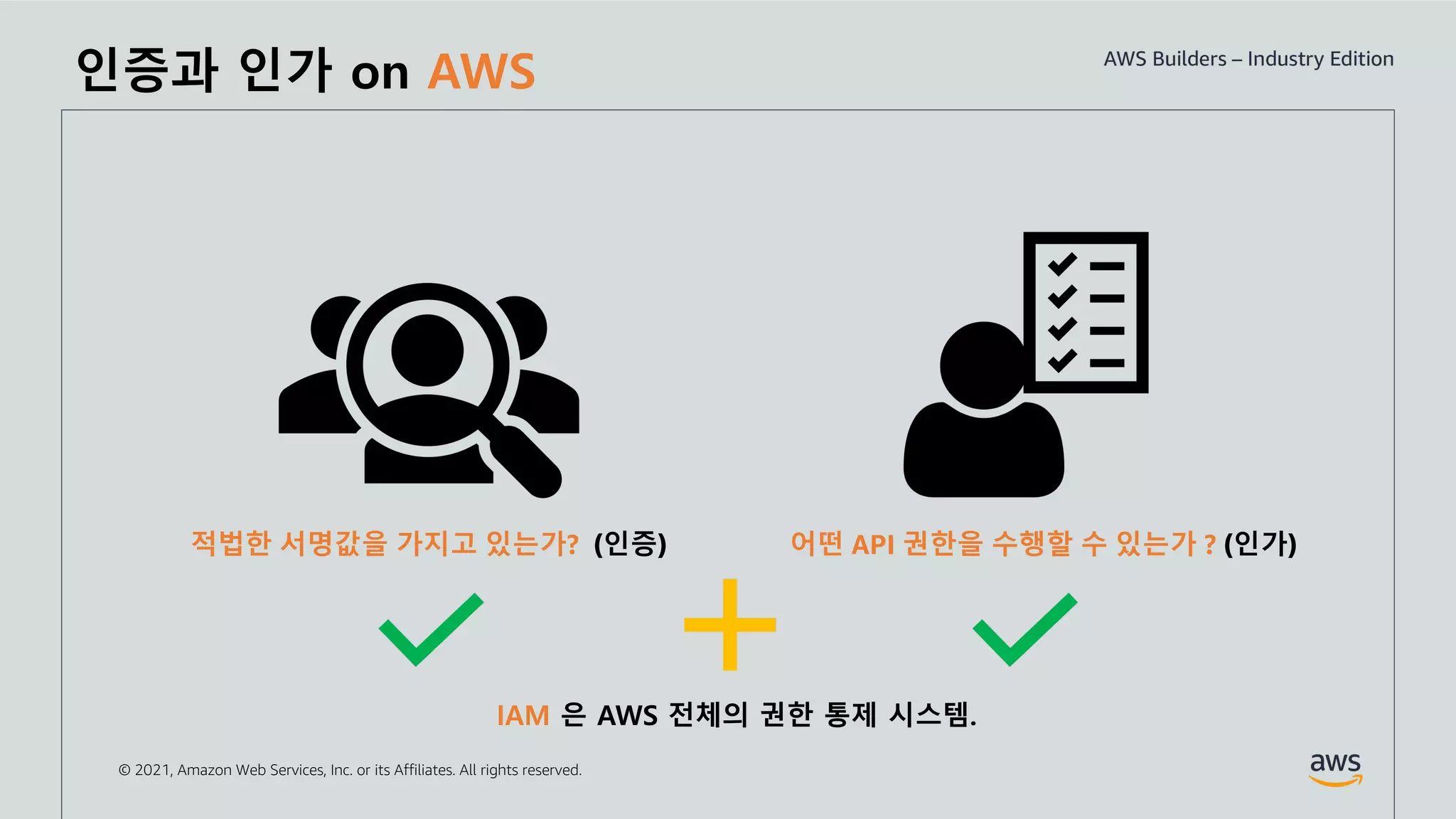 © 2021, Amazon Web Services, Inc. or its Affiliates. All rights reserved.
인증과 인가 on AWS
적법한 서명값을 가지고 있는가? (인증) 어떤 API 권한을 수행할 수 있는가 ? (인가)
IAM 은 AWS 전체의 권한 통제 시스템.
 