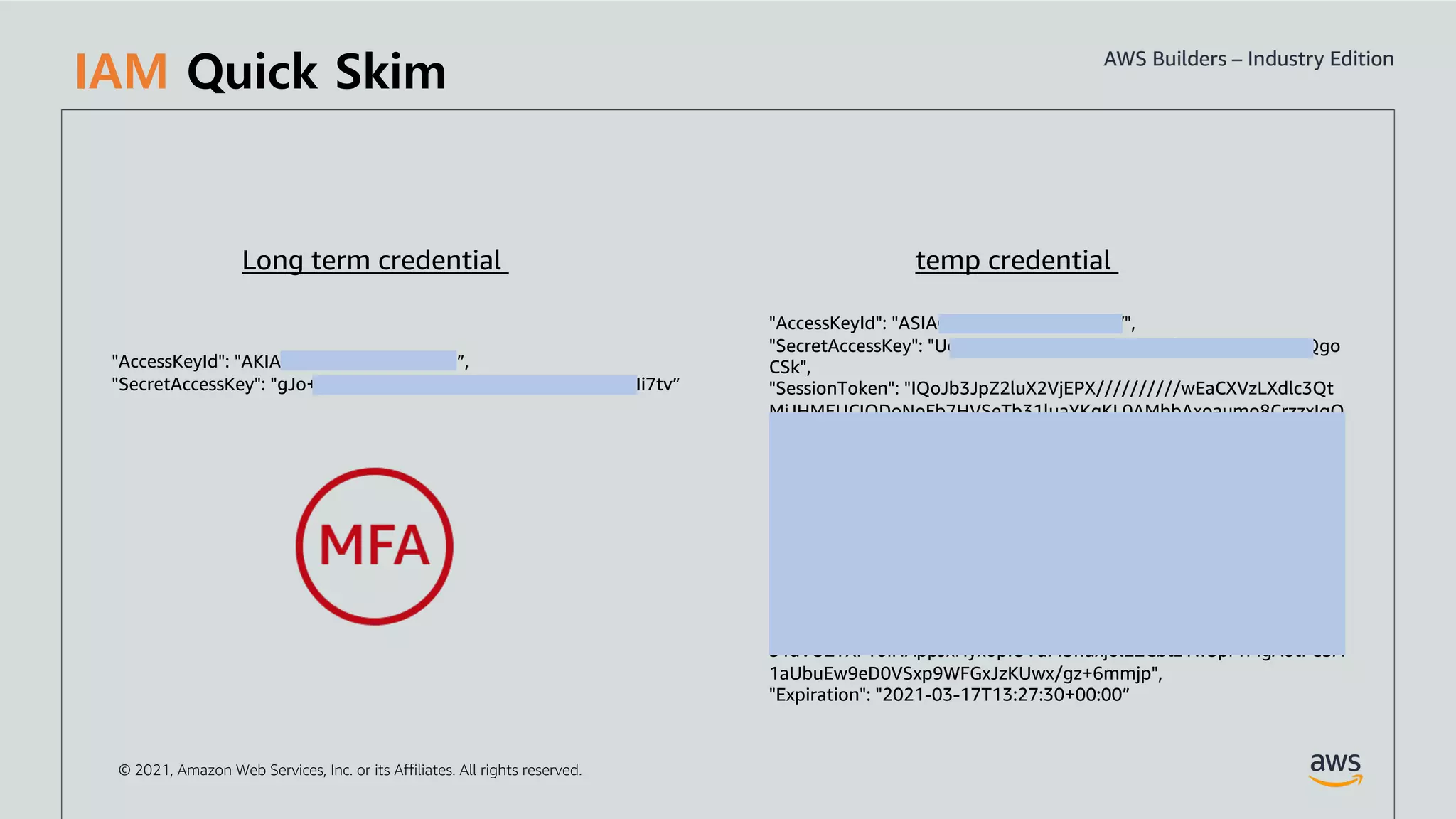 © 2021, Amazon Web Services, Inc. or its Affiliates. All rights reserved.
IAM Quick Skim
Long term credential temp credential
"AccessKeyId": "AKIASNTFJL2Q6RGAPHF5”,
"SecretAccessKey": "gJo+deDQbBOzFOHzErVQu7IJI/27u6osTyEIi7tv”
"AccessKeyId": "ASIA6O4DS6EKQQETCFMV",
"SecretAccessKey": "UeEBQbQESgxbTUmuKY2e9fRKRHO7nFIJV4Qgo
CSk",
"SessionToken": "IQoJb3JpZ2luX2VjEPX//////////wEaCXVzLXdlc3Qt
MiJHMEUCIQDoNoFb7HVSeTb31luaYKgKL0AMbbAxoaumo8CrzzxIqQ
IgA6gsaM4DCuoEmH8mcNXVfRkUZ9hH2szm7LbfgN777ZEqkQIILhA
BGgw5OTQwMjQwMjYzODkiDK1EbNlFN51ku8eGwSruAQKxRMFlV4h
H+V95zVnN798S2gH8KABBbj9P+X3rD8Nqp1rtfVjVAD0t5Mn71aeN3j
OmCJP47VUMmOHn3loKtU8i6Lav1hXYiXm/0V0E31leYNbbzjYL2L84
rSqwYsmtxC0zCkZwuVyRJ+XB/gj4ZWJN8ITr3y2IfcuBJeRBSj9sW6Wjb
WNghzuONoqmkVHzKs7FKbP/eylaKmWfR9dYnXwOxtGf+6GShBoEC
sPujzMufk6+qyJlMC+JfiBSMsIwdE/xW1zoYQ+Ayks1Z5bsJcGvXnN7hf
rqMq5SruVCBdXL/URO1fQGRDunxIAkOmowsuvHggY6nQFbkFYM4jf
GVCjM4H3bfGnDvRV6M9mjeKxji4juVE2tu5dpk3c0x9pHfqh+u6AxVGJ
aNiGW0gM8aG6czuMG8ji7T1AvVNmFBiC3VkIvM7C4OdZQeK6Hsvyd
51aVUZTXF10iHAppJxHyx0pIUVuI43nuxj6l2ZCbtz1wSpr1MgAotPe5A
1aUbuEw9eD0VSxp9WFGxJzKUwx/gz+6mmjp",
"Expiration": "2021-03-17T13:27:30+00:00”
 