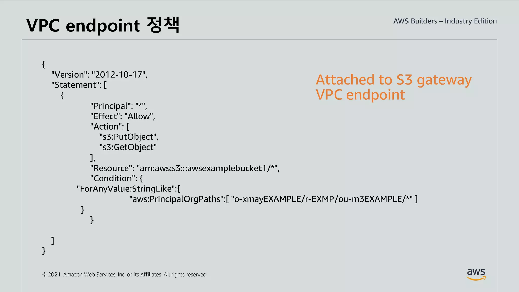 © 2021, Amazon Web Services, Inc. or its Affiliates. All rights reserved.
{
"Version": "2012-10-17",
"Statement": [
{
"Principal": "*",
"Effect": "Allow",
"Action": [
"s3:PutObject",
"s3:GetObject"
],
"Resource": "arn:aws:s3:::awsexamplebucket1/*",
"Condition": {
"ForAnyValue:StringLike":{
"aws:PrincipalOrgPaths":[ "o-xmayEXAMPLE/r-EXMP/ou-m3EXAMPLE/*" ]
}
}
]
}
Attached to S3 gateway
VPC endpoint
VPC endpoint 정책
 