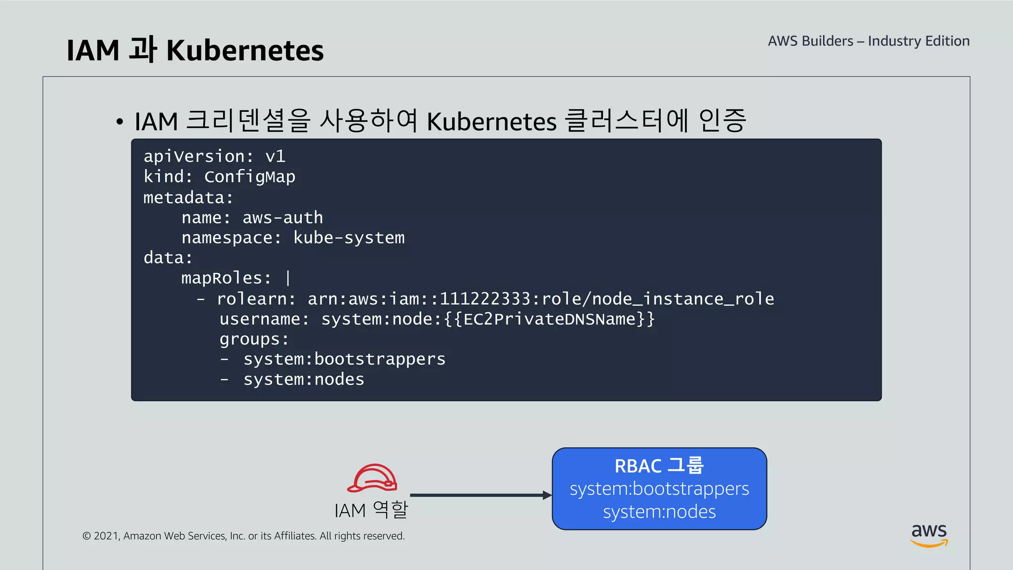 © 2021, Amazon Web Services, Inc. or its Affiliates. All rights reserved.
• IAM 크리덴셜을 사용하여 Kubernetes 클러스터에 인증
IAM 과 Kubernetes
apiVersion: v1
kind: ConfigMap
metadata:
name: aws-auth
namespace: kube-system
data:
mapRoles: |
- rolearn: arn:aws:iam::111222333:role/node_instance_role
username: system:node:{{EC2PrivateDNSName}}
groups:
- system:bootstrappers
- system:nodes
RBAC 그룹
system:bootstrappers
system:nodes
IAM 역할
 