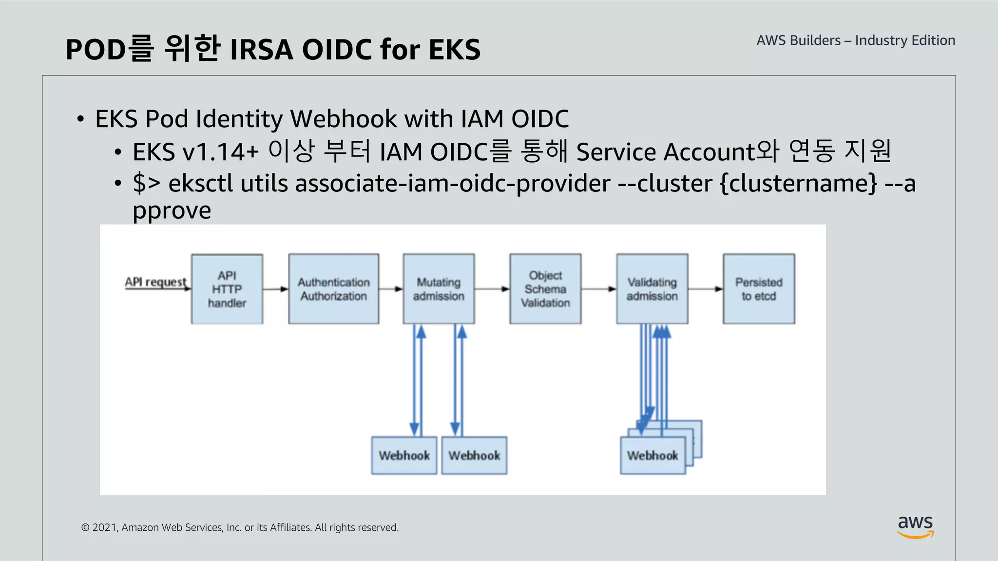 © 2021, Amazon Web Services, Inc. or its Affiliates. All rights reserved.
• EKS Pod Identity Webhook with IAM OIDC
• EKS v1.14+ 이상 부터 IAM OIDC를 통해 Service Account와 연동 지원
• $> eksctl utils associate-iam-oidc-provider --cluster {clustername} --a
pprove
POD를 위한 IRSA OIDC for EKS
 
