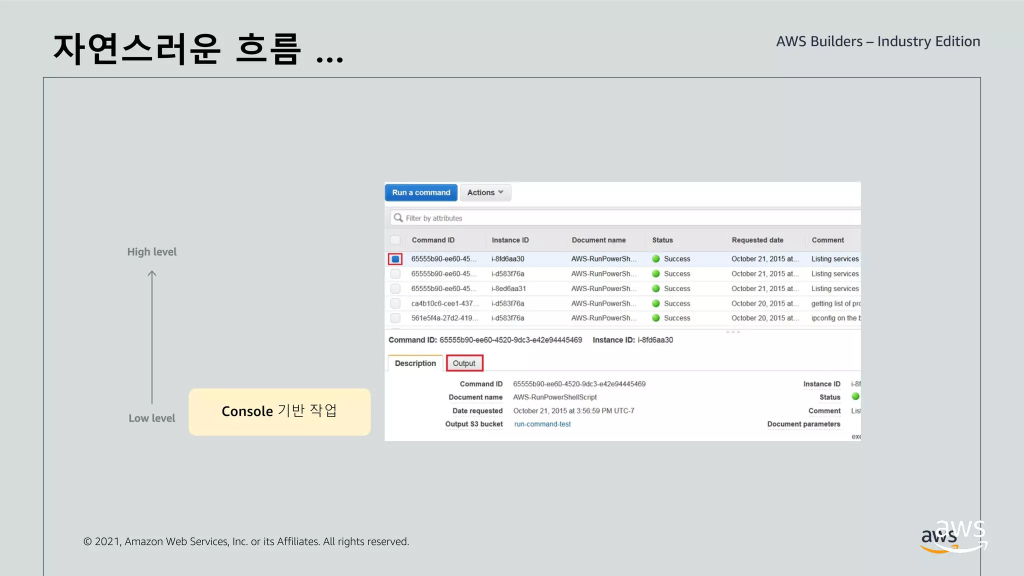 © 2021, Amazon Web Services, Inc. or its Affiliates. All rights reserved.
자연스러운 흐름 …
Console 기반 작업
High level
Low level
 
