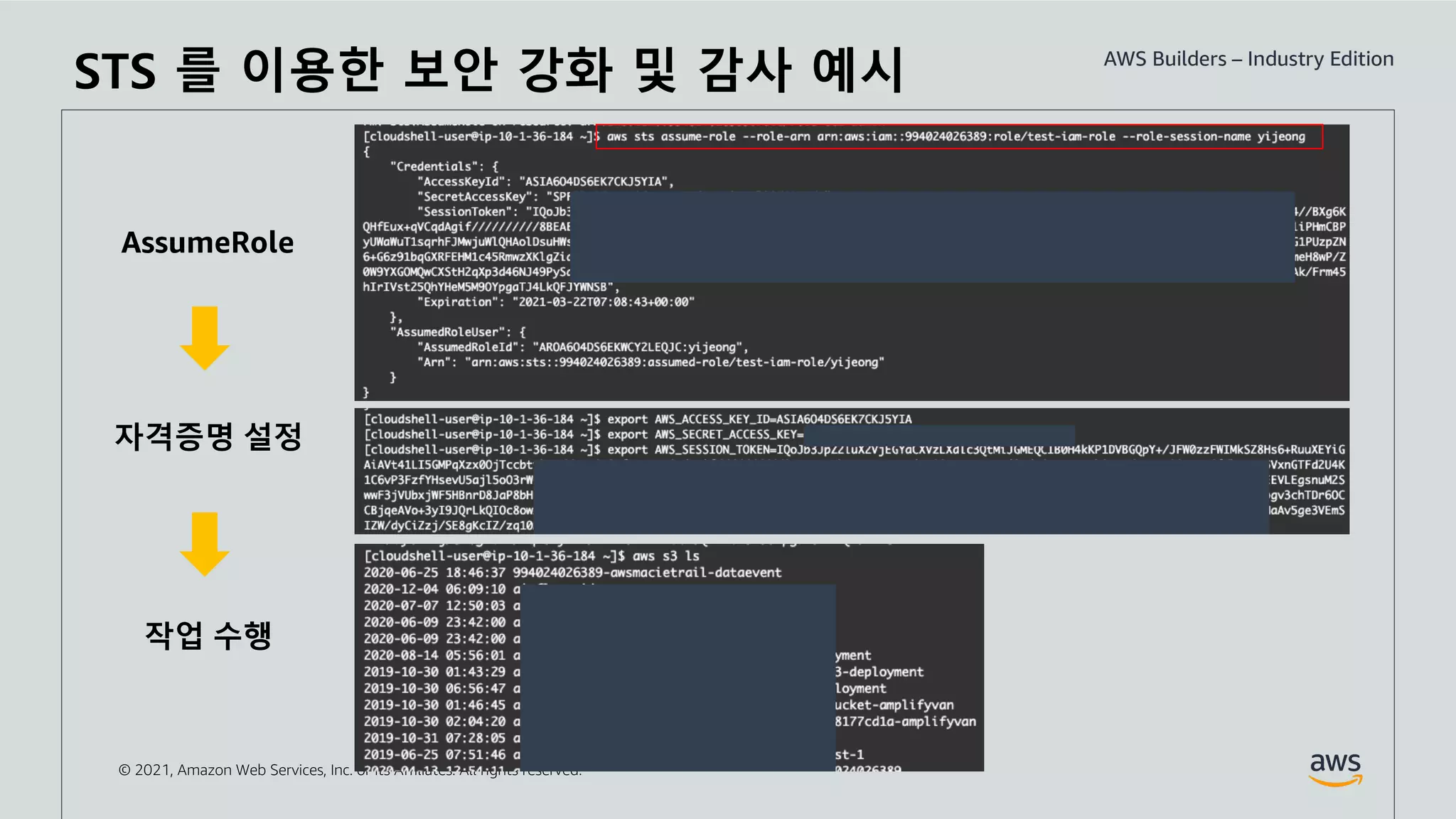 © 2021, Amazon Web Services, Inc. or its Affiliates. All rights reserved.
STS 를 이용한 보안 강화 및 감사 예시
 