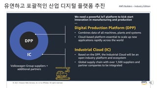 © 2021, Amazon Web Services, Inc. or its Affiliates. All rights reserved.
유연하고 포괄적인 산업 디지털 플랫폼 추진
Volkswagen Group suppliers +
additional partners
DPP
IC
Digital Production Platform (DPP)
• Combines data of all machines, plants and systems
• Cloud-based platform essential to scale up new
applications rapidly across the world
Industrial Cloud (IC)
• Based on the DPP, the Industrial Cloud will be an
open industry platform and ecosystem
• Global supply chain with over 1,500 suppliers and
partner companies to be integrated
We need a powerful IoT platform to kick start
innovation in manufacturing and production
…
 