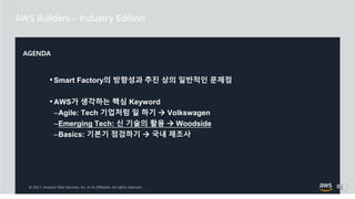 © 2021, Amazon Web Services, Inc. or its Affiliates. All rights reserved.
AGENDA
•Smart Factory의 방향성과 추진 상의 일반적인 문제점
•AWS가 생각하는 핵심 Keyword
–Agile: Tech 기업처럼 일 하기  Volkswagen
–Emerging Tech: 신 기술의 활용  Woodside
–Basics: 기본기 점검하기  국내 제조사
 