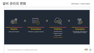 © 2021, Amazon Web Services, Inc. or its Affiliates. All rights reserved.
설비 관리의 변화
Preventative
Maintain on regular intervals
Predictive
Threshold alarms
Statistical analysis
Physics based
Machine Learning*
Prescriptive
Automatically determine how
to plan/prepare for failures
Reactive
Wait until it breaks!
 