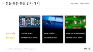 © 2021, Amazon Web Services, Inc. or its Affiliates. All rights reserved.
비젼을 통한 품질 검사 예시
Anomaly
Example
Surface defect
Printed circuit board
Surface defect
Automotive Door
Improper solder (shape)
Printed circuit board
 
