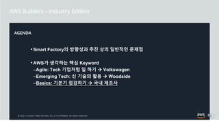 © 2021, Amazon Web Services, Inc. or its Affiliates. All rights reserved.
AGENDA
•Smart Factory의 방향성과 추진 상의 일반적인 문제점
•AWS가 생각하는 핵심 Keyword
–Agile: Tech 기업처럼 일 하기  Volkswagen
–Emerging Tech: 신 기술의 활용  Woodside
–Basics: 기본기 점검하기  국내 제조사
 
