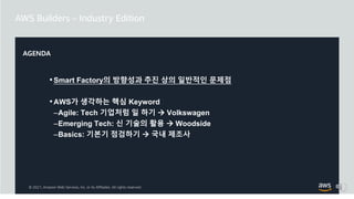 © 2021, Amazon Web Services, Inc. or its Affiliates. All rights reserved.
AGENDA
•Smart Factory의 방향성과 추진 상의 일반적인 문제점
•AWS가 생각하는 핵심 Keyword
–Agile: Tech 기업처럼 일 하기  Volkswagen
–Emerging Tech: 신 기술의 활용  Woodside
–Basics: 기본기 점검하기  국내 제조사
 