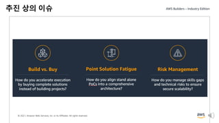 © 2021, Amazon Web Services, Inc. or its Affiliates. All rights reserved.
추진 상의 이슈
 