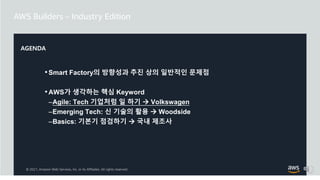 © 2021, Amazon Web Services, Inc. or its Affiliates. All rights reserved.
AGENDA
•Smart Factory의 방향성과 추진 상의 일반적인 문제점
•AWS가 생각하는 핵심 Keyword
–Agile: Tech 기업처럼 일 하기  Volkswagen
–Emerging Tech: 신 기술의 활용  Woodside
–Basics: 기본기 점검하기  국내 제조사
 