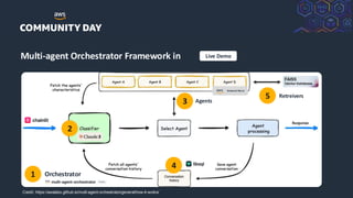 Building Agentic AI with Multi-Agent Orchestrator Framework | PDF