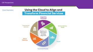 AWS CAF overview 2017 | PDF