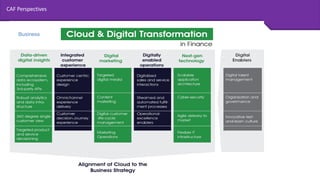 AWS CAF overview 2017 | PDF