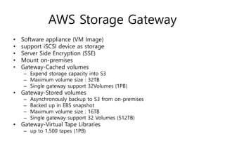 AWS Storage Gateway
• Software appliance (VM Image)
• support iSCSI device as storage
• Server Side Encryption (SSE)
• Mount on-premises
• Gateway-Cached volumes
– Expend storage capacity into S3
– Maximum volume size : 32TB
– Single gateway support 32Volumes (1PB)
• Gateway-Stored volumes
– Asynchronously backup to S3 from on-premises
– Backed up in EBS snapshot
– Maximum volume size : 16TB
– Single gateway support 32 Volumes (512TB)
• Gateway-Virtual Tape Libraries
– up to 1,500 tapes (1PB)
 