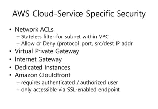 AWS Cloud-Service Specific Security
• Network ACLs
– Stateless filter for subnet within VPC
– Allow or Deny (protocol, port, src/dest IP addr
• Virtual Private Gateway
• Internet Gateway
• Dedicated Instances
• Amazon Clouldfront
– requires authenticated / authorized user
– only accessible via SSL-enabled endpoint
 