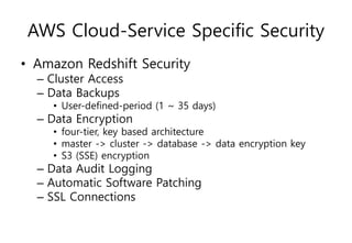 AWS Cloud-Service Specific Security
• Amazon Redshift Security
– Cluster Access
– Data Backups
• User-defined-period (1 ~ 35 days)
– Data Encryption
• four-tier, key based architecture
• master -> cluster -> database -> data encryption key
• S3 (SSE) encryption
– Data Audit Logging
– Automatic Software Patching
– SSL Connections
 