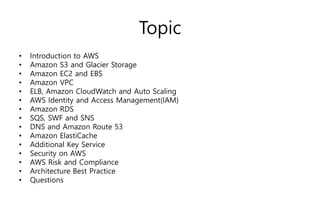 Topic
• Introduction to AWS
• Amazon S3 and Glacier Storage
• Amazon EC2 and EBS
• Amazon VPC
• ELB, Amazon CloudWatch and Auto Scaling
• AWS Identity and Access Management(IAM)
• Amazon RDS
• SQS, SWF and SNS
• DNS and Amazon Route 53
• Amazon ElastiCache
• Additional Key Service
• Security on AWS
• AWS Risk and Compliance
• Architecture Best Practice
• Questions
 