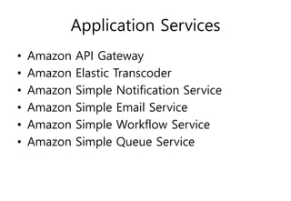 Application Services
• Amazon API Gateway
• Amazon Elastic Transcoder
• Amazon Simple Notification Service
• Amazon Simple Email Service
• Amazon Simple Workflow Service
• Amazon Simple Queue Service
 