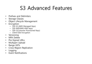 S3 Advanced Features
• Prefixes and Delimiters
• Storage Classes
• Object Lifecycle Management
• Encryption
– SSE-S3 (AWS Managed Keys)
– SSE-KMS(WAS KMS keys)
– SSE-C(Customer Provisioned Keys)
– Client-Side Encryption
• Versioning
• MFA Delete
• Pre-Signed URLs
• Multipart Upload
• Range GETs
• Cross-Region Replication
• Logging
• Event Notifications
 