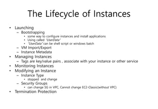 The Lifecycle of Instances
• Launching
– Bootstrapping
• some way to configure instances and install applications
• Using called “UserData”
• “UserData” can be shell script or windows batch
– VM Import/Export
– Instance Metadata
• Managing Instances
– Tags are key/value pairs , associate with your instance or other service
• Monitoring Instances
• Modifying an Instance
– Instance Type
• stopped and change
– Security Groups
• can change SG in VPC, Cannot change EC2-Classic(without VPC)
• Termination Protection
 