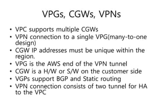 VPGs, CGWs, VPNs
• VPC supports multiple CGWs
• VPN connection to a single VPG(many-to-one
design)
• CGW IP addresses must be unique within the
region.
• VPG is the AWS end of the VPN tunnel
• CGW is a H/W or S/W on the customer side
• VGPs support BGP and Static routing
• VPN connection consists of two tunnel for HA
to the VPC
 