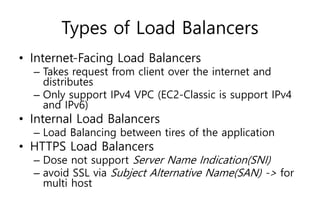 Types of Load Balancers
• Internet-Facing Load Balancers
– Takes request from client over the internet and
distributes
– Only support IPv4 VPC (EC2-Classic is support IPv4
and IPv6)
• Internal Load Balancers
– Load Balancing between tires of the application
• HTTPS Load Balancers
– Dose not support Server Name Indication(SNI)
– avoid SSL via Subject Alternative Name(SAN) -> for
multi host
 
