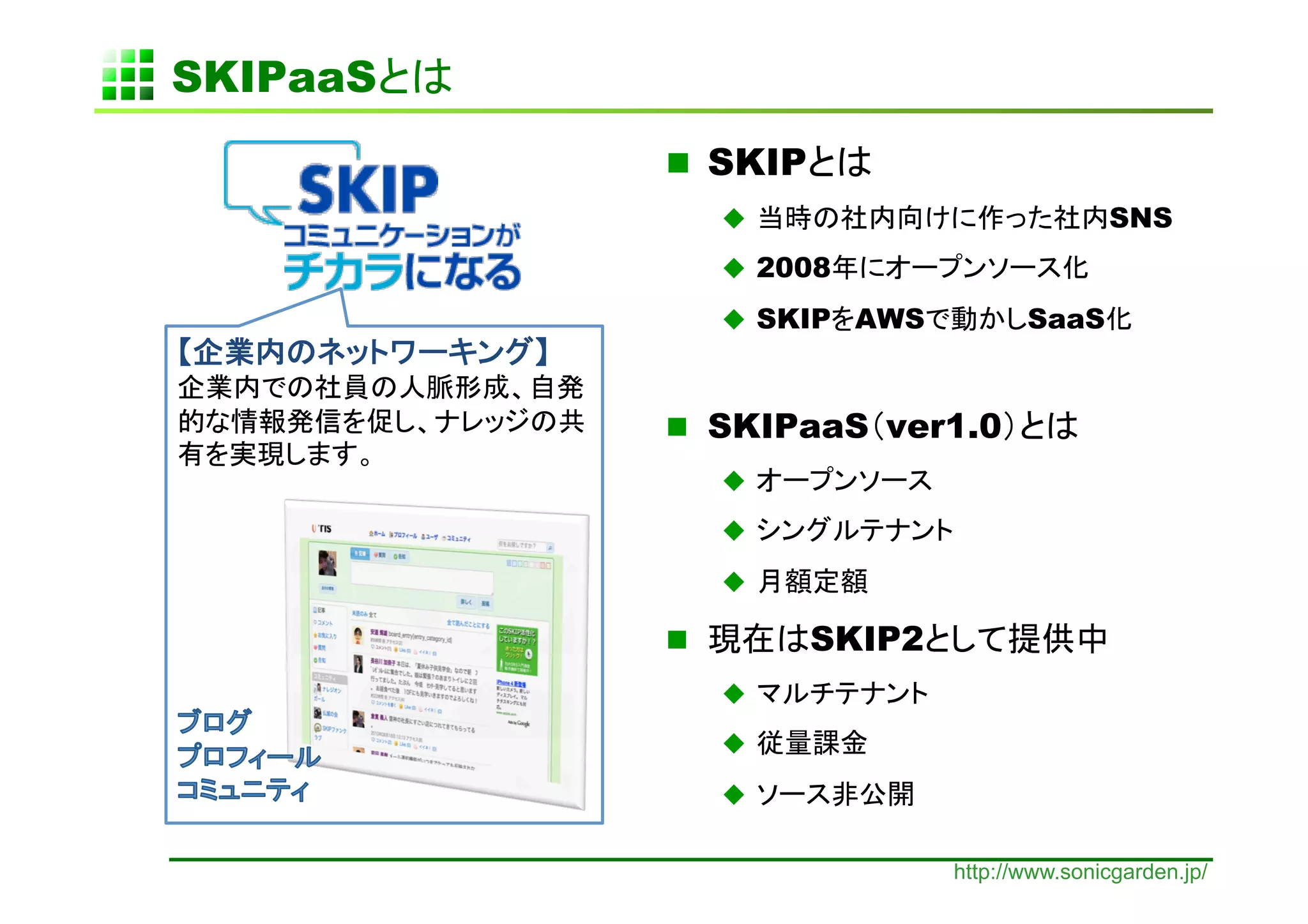 SKIPaaS   	
                 SKIP
                                                SNS
                      2008

                      SKIP AWS          SaaS


                 SKIPaaS ver1.0
                     
                     

                     

                        SKIP2
                     
                     

                     

                                  http://www.sonicgarden.jp/
 