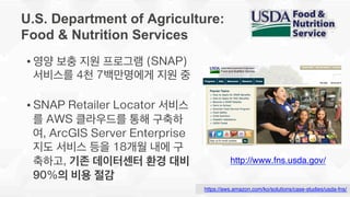 • 영양 보충 지원 프로그램 (SNAP)
서비스를 4천 7백만명에게 지원 중
• SNAP Retailer Locator 서비스
를 AWS 클라우드를 통해 구축하
여, ArcGIS Server Enterprise
지도 서비스 등을 18개월 내에 구
축하고, 기존 데이터센터 환경 대비
90%의 비용 절감
U.S. Department of Agriculture:
Food & Nutrition Services
http://www.fns.usda.gov/ !
https://aws.amazon.com/ko/solutions/case-studies/usda-fns/ !
 