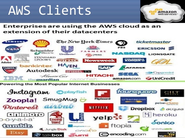 amazon web services