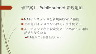 修正案1 – Public subnet 新規追加
NATインスタンスを新規subnetに移動
その他のインスタンスはそのまま使える
ルーティングなど設定変更中に外部への通信
ができなくなる
ELB経由だと影響を受けない

 