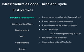 Infrastructure as code : Area and Cycle
Best practices
● Servers are never modified after they're deployed.
● If server ha...