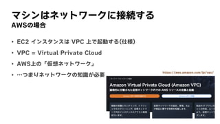 マシンはネットワークに接続する
AWSの場合
• EC2	インスタンスは	VPC	上で起動する(仕様)
• VPC	=	Virtual	Private	Cloud
• AWS上の「仮想ネットワーク」
• …つまりネットワークの知識が必要
https://aws.amazon.com/jp/vpc/
 