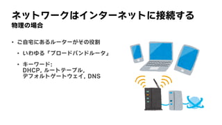 ネットワークはインターネットに接続する
物理の場合
• ご自宅にあるルーターがその役割
• いわゆる「ブロードバンドルータ」
• キーワード:
 
DHCP,	ルートテーブル,
 
デフォルトゲートウェイ,	DNS
 