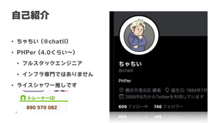 • ちゃちい	(@chatii)
• PHPer	(4.0くらい〜)
• フルスタックエンジニア
• インフラ専門ではありません
• ライスシャワー推しです
•
自己紹介
 