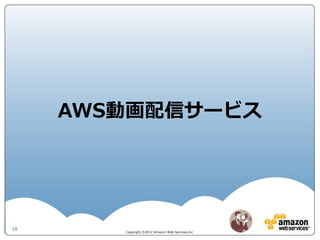 AWS動画配信サービス




10
        Copyright ©2012 Amazon Web Services.Inc
 