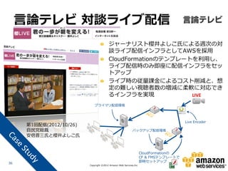 言論テレビ 対談ライブ配信
                                         ジャーナリスト櫻井よしこ氏による週次の対
                                         談ライブ配信インフラとしてAWSを採用
                                         CloudFormationのテンプレートを利用し、
                                         ライブ配信時のみ即座に配信インフラをセッ
                                         トアップ
                                         ライブ時の従量課金によるコスト削減と、想
                                         定の難しい視聴者数の増減に柔軟に対応でき
                                         るインフラを実現             LIVE
                              プライマリ配信環境



                                                                                      Live Encoder
      第1回配信(2012/10/26)
      自民党総裁                                                 バックアップ配信環境
      安倍晋三氏と櫻井よしこ氏


                                                                    CloudFormationの
                                                                    CF & FMSテンプレートで
36
                                                                    即時セットアップ
                          Copyright ©2012 Amazon Web Services.Inc
 