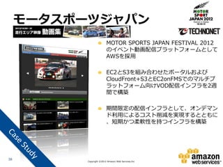 モータスポーツジャパン
                          MOTOR SPORTS JAPAN FESTIVAL 2012
                          のイベント動画配信プラットフォームとして
                          AWSを採用

                          EC2とS3を組み合わせたポータルおよび
                          CloudFront+S3とEC2onFMSでのマルチプ
                          ラットフォーム向けVOD配信インフラを2週
                          間で構築

                          期間限定の配信インフラとして、オンデマン
                          ド利用によるコスト削減を実現するとともに
                          、短期かつ柔軟性を持つインフラを構築




38
           Copyright ©2012 Amazon Web Services.Inc
 