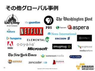 その他グローバル事例




39
           Copyright ©2012 Amazon Web Services.Inc
 